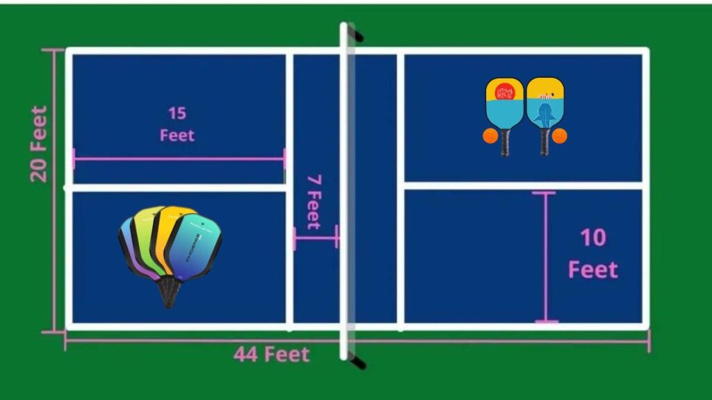 Wide Are Pickleball Court Lines