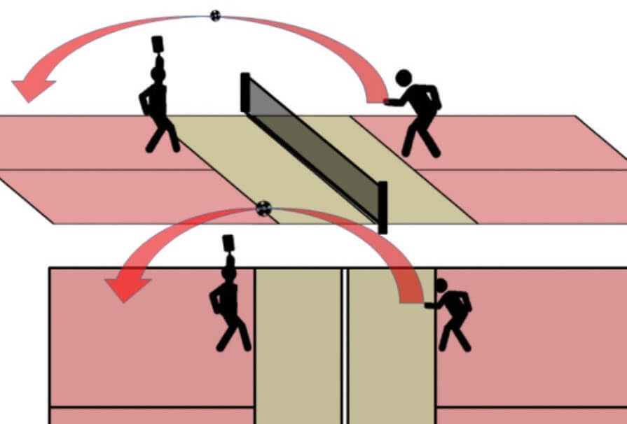 TO-LOB-OR-NOT-TO-LOB